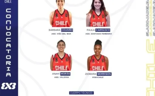 La nómina de Chile para el mundial 3×3. (FIBA)