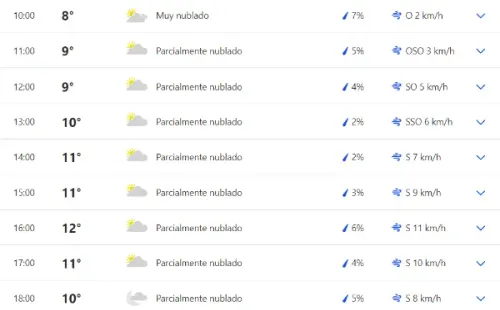 Lluvia Santiago