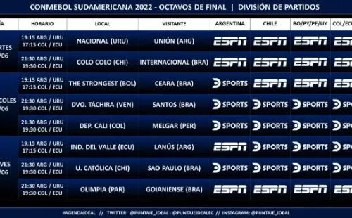 Copa Sudamericana