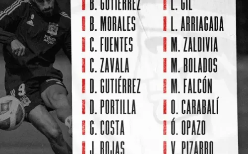 Convocados Colo Colo vs Deportes Temuco