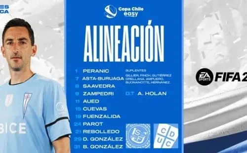 Formación UC vs Unión San Felipe