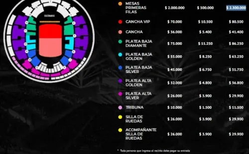 Arcángel confirma concierto en Chile.(Foto: Puntoticket)