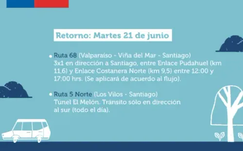 3x1 carreteras