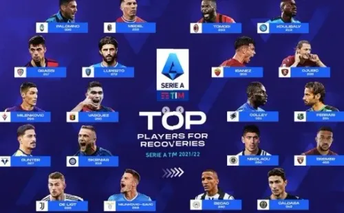 Gary Medel es parte de los mejores recuperadores de balones en la Serie A.