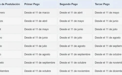 Calendario