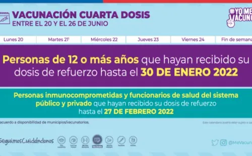 Cuarta dosis