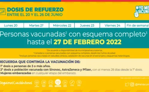 Tercera dosis