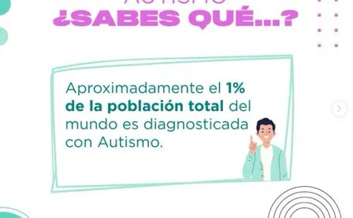 Instagram B’Connect