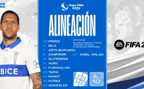 Mauricio Isla hará su debut en el fútbol chileno. | Foto: Universidad Católica