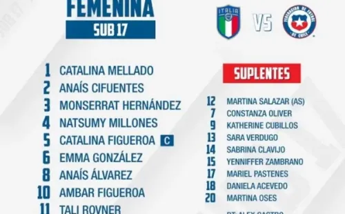 La formación de Chile Fem sub 17 contra Italia en la final deGradisca.