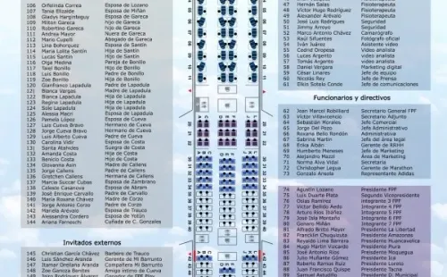 Avión