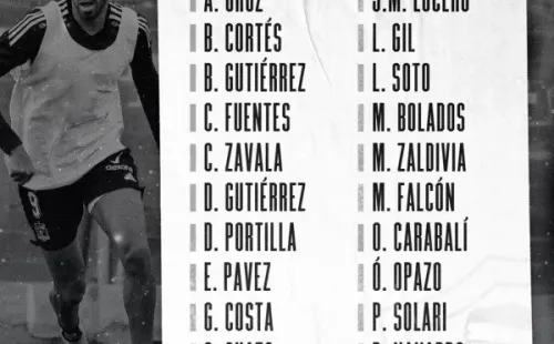 Los citados de Colo Colo para el debut en Copa Sudamericana frente a Internacional de Porto Alegre.