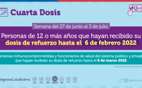 Cuarta dosis