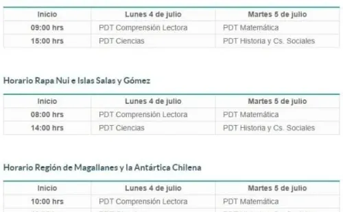 PTU Invierno
