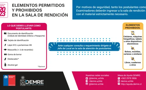 Demre vía Twitter @demre_uchile