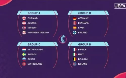 Eurocopa Femenina
