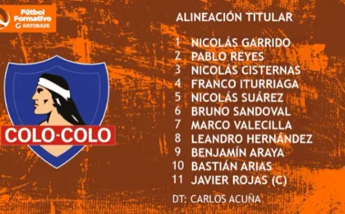 Foto: Capturas Campeonato Chileno