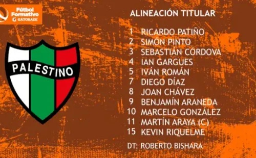 Foto: Capturas Campeonato Chileno