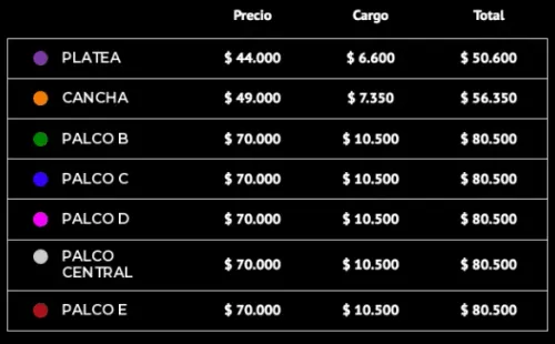 Godsmack asegura su debut en Chile.(Foto: The Fan Lab)