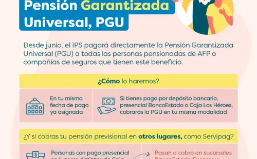 Chile Atiende vía Twitter