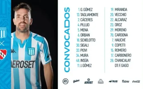 La convocatoria de Racing.