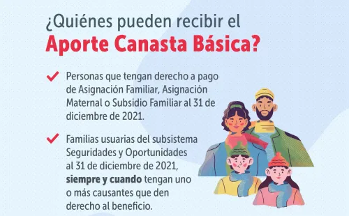 IPS vía Twitter.
