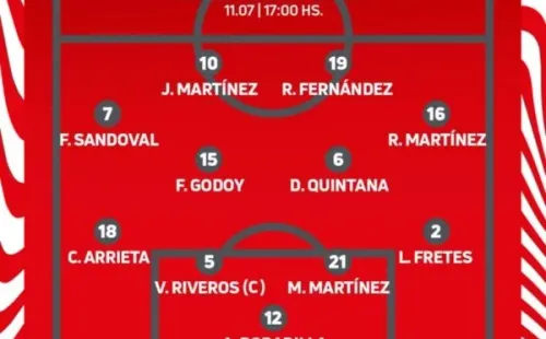 Formación de Paraguay.