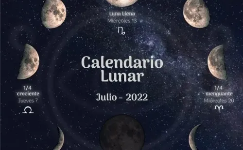 Calendario lunar de julio