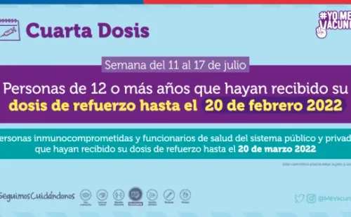 Cuarta dosis