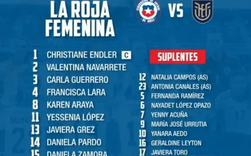Formación Chile vs Ecuador fem