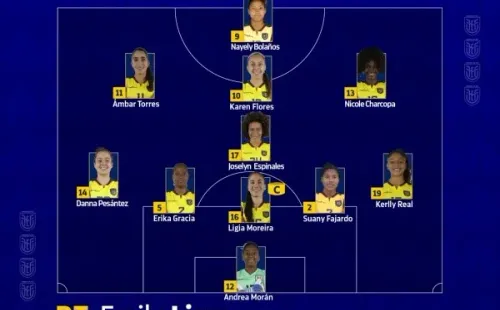 Formación Chile vs Ecuador fem
