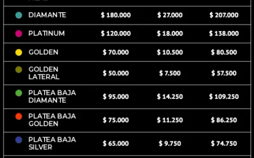 Marc Anthony suma segunda fecha en Chile.(Foto: Bizarro)