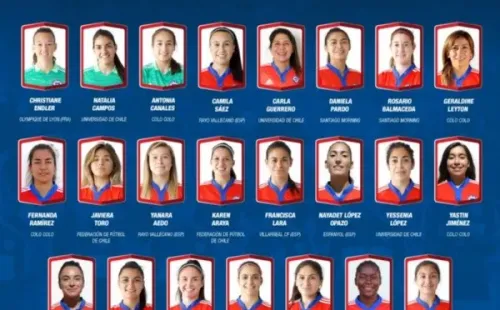La selección chilena en la Copa América Femenina 2022.