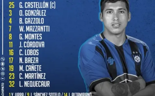 Formación de Huachipato para enfrentar a Colo Colo