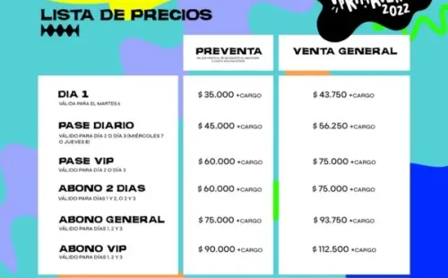 Fauna Primavera anuncia artistas y confirma recinto.(Foto: Primavera Fauna)