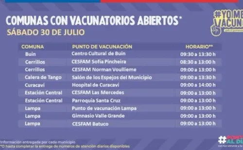 Centro de vacunación RM