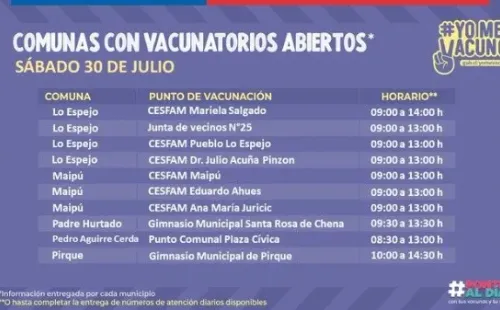 Centro de vacunación RM