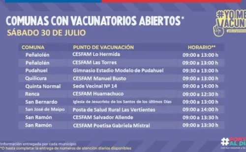 Centro de vacunación RM