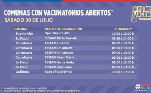 Centro de vacunación RM
