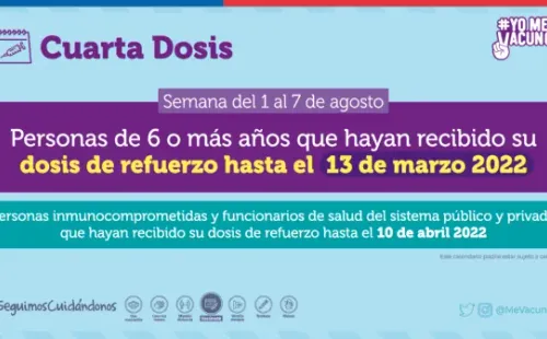 Cuarta dosis
