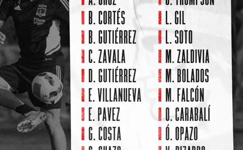 Citados de Colo Colo vs Deportes Antofagasta 2022