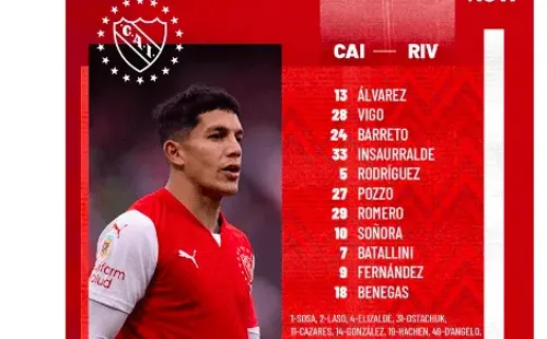 La formación de Independiente para el clásico, con Leandro Benegas de titular.