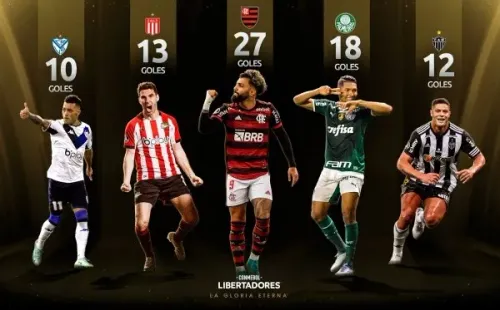 @Libertadores / Estos 5 delanteros son los máximos goleadores de sus clubes en la Copa Libertadores