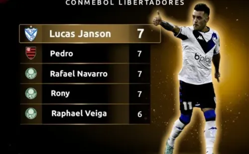 @Libertadores / Lucas Janson marcó un doblete en la ida y es el máximo goleador