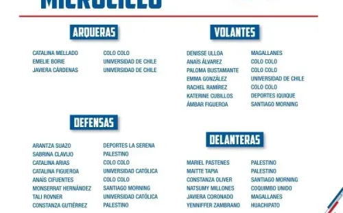 nomina la roja femenina sub 17