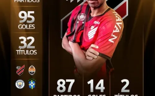@Libertadores / Los números de Fernandinho que volvió a Paranaense tras 17 años