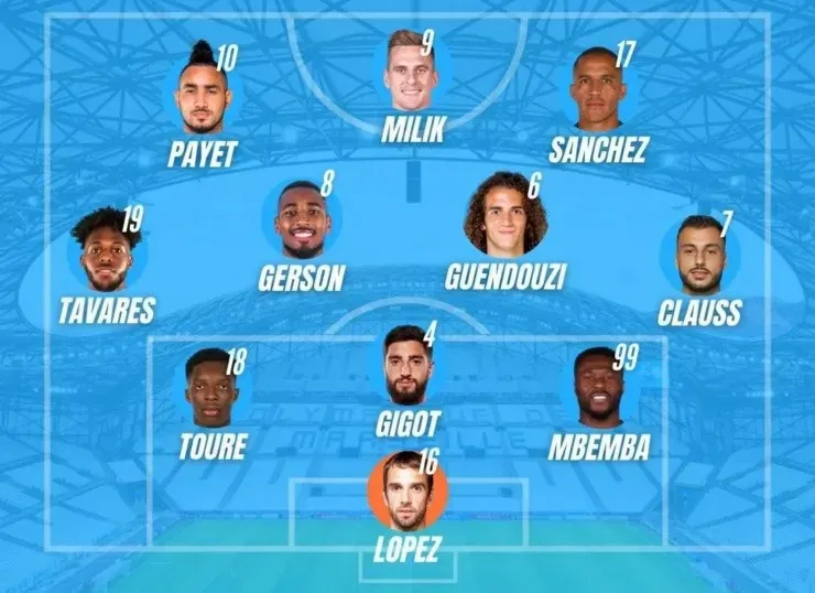Formación de Olympique de Marsella con Alexis Sánchez para la temporada 2022/23