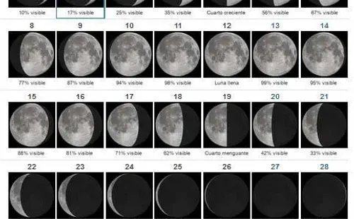 Calendario lunar