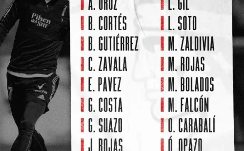 Citados Colo Colo vs Palestino