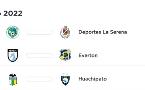 La primera fecha del grupo B tendrá libre a Deportes Antofagasta.